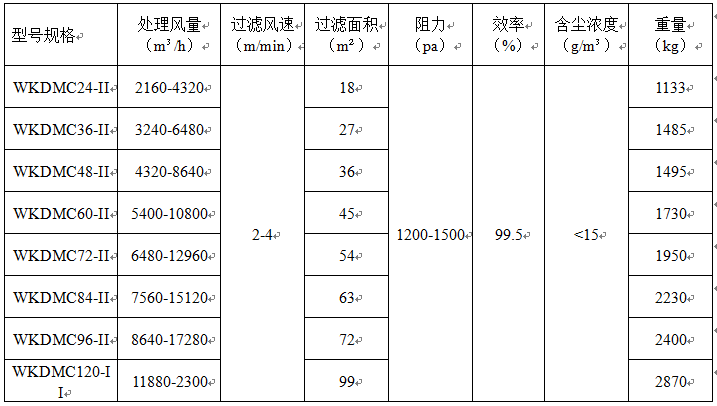 &#31859;&#20848;&#24179;&#21488;&#45;&#31859;&#20848;&#77;&#73;&#76;&#65;&#78;&#40;&#20013;&#22269;&#41;