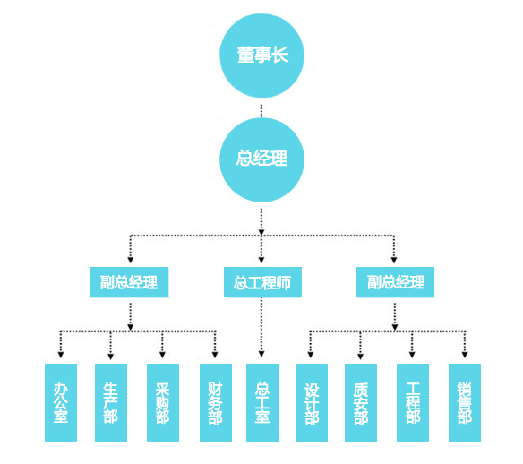 &#31859;&#20848;&#24179;&#21488;&#45;&#31859;&#20848;&#77;&#73;&#76;&#65;&#78;&#40;&#20013;&#22269;&#41;